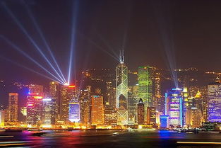 愛上重慶很簡單